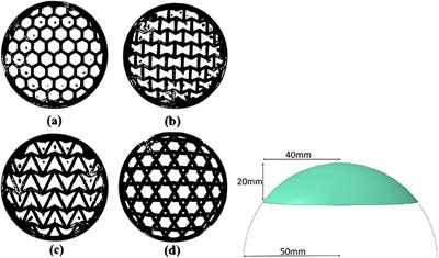 Dome-Shape Auxetic Cellular Metamaterials: Manufacturing, Modeling, and Testing